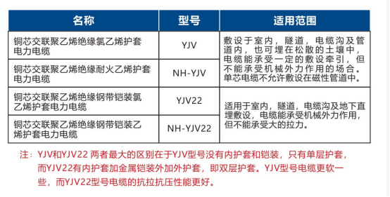 中國中鐵股份有限公司